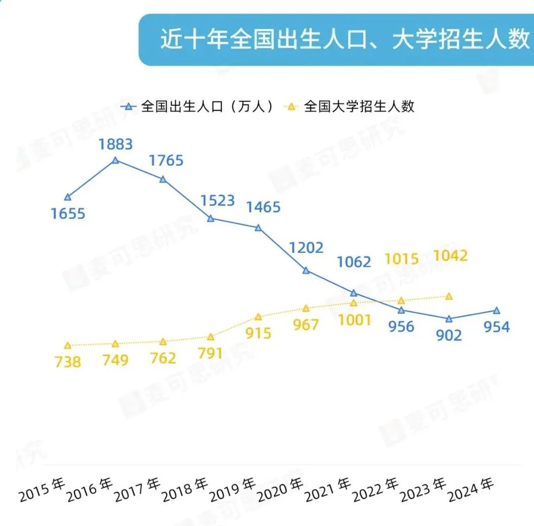 麦克斯研究.jpg